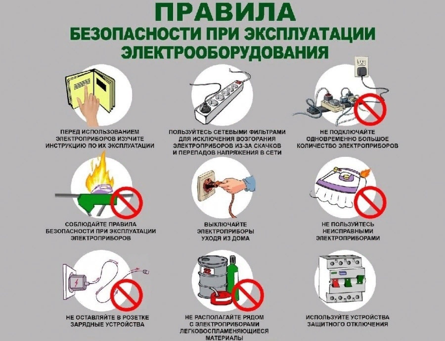 bezopasnaya-ekspluataciya-elektricheskoy-provodki_17292075871467930218__2000x2000.jpg